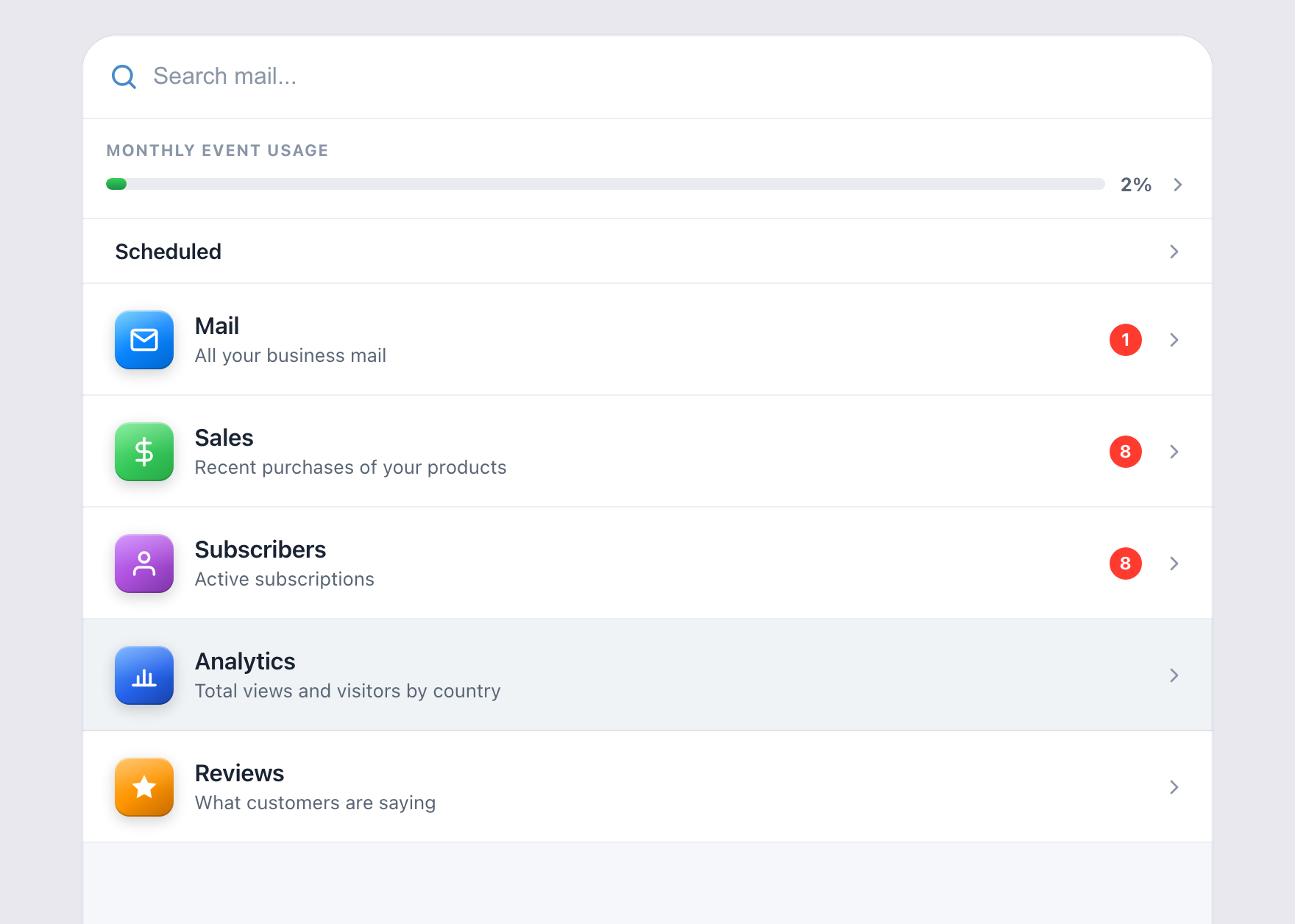 Boonful Business — mail, sales, subscribers, analytics and reviews